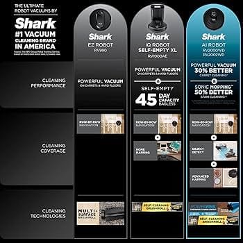 How AI Technology Improves Vaccum Performance