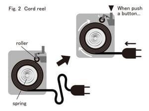 How to Fix Vacuum Cleaner Retractable Cord