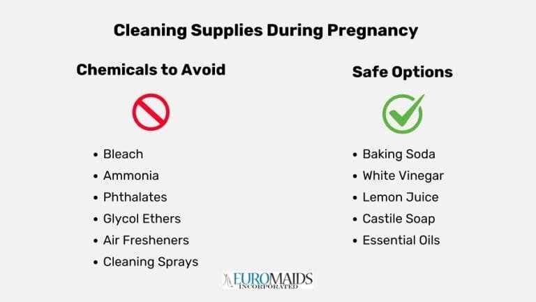 Is It Safe to Use Vacuum Cleaner During Pregnancy