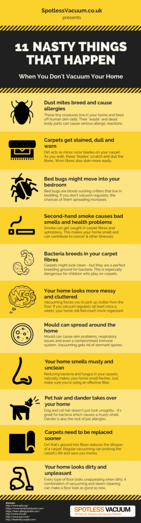 What Happens If You Don'T Vacuum Your Room
