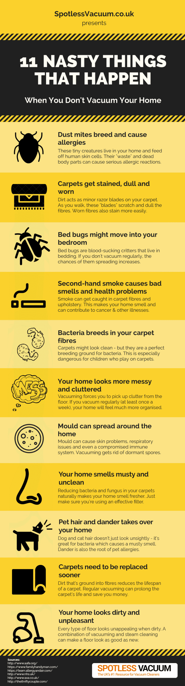 What Happens If You Don'T Vacuum Your Room