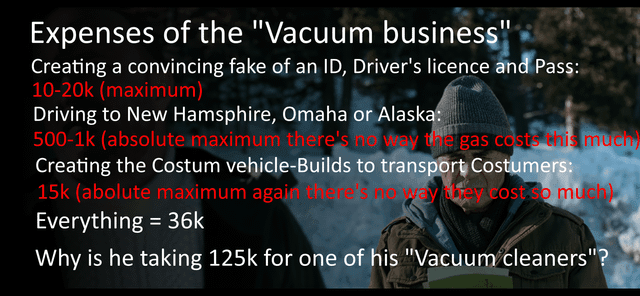 Why are Vacuum Cleaners So Expensive